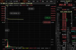 2023年顶级联赛射手榜：凯恩38球第一，姆巴佩、C罗34球分列二三